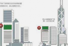 <b>加入2号站户外招牌设置标准，以及户外公益性广</b>