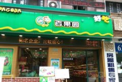 <b>2号站手机登录测速水果广告牌的内容怎么写?广告</b>
